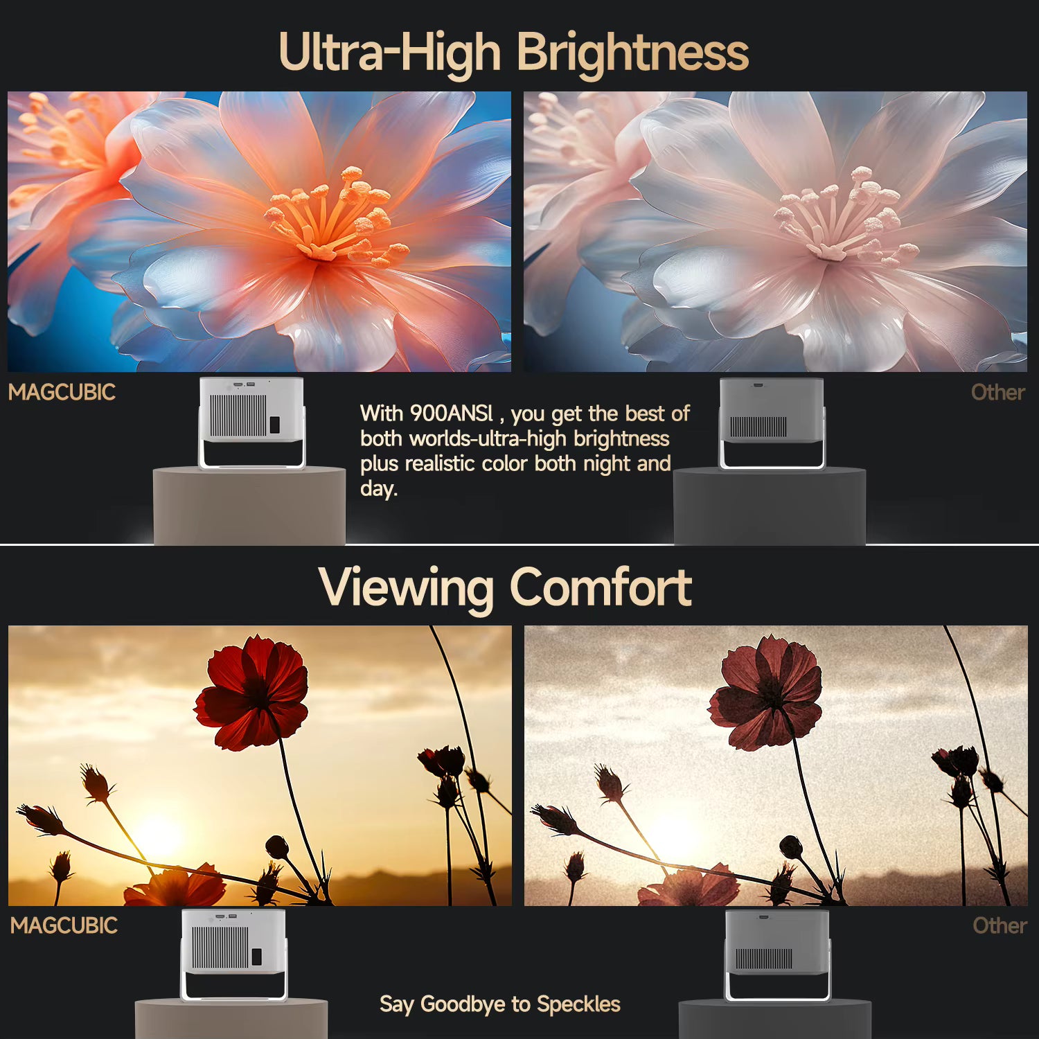 4K Smart Cinema Projector — 900 ANSI Home Theatre